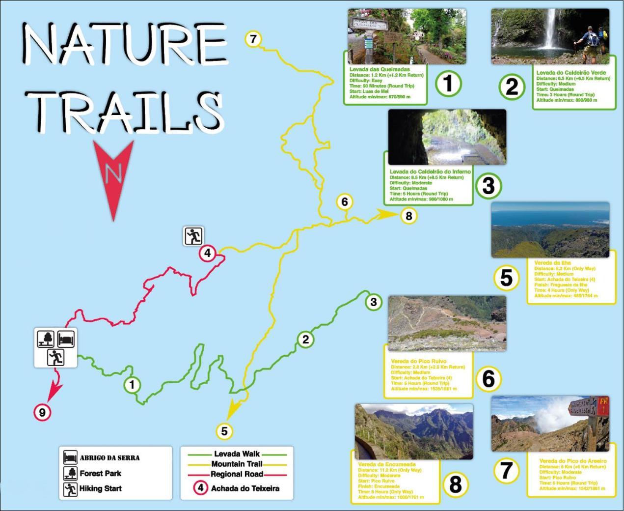 Abrigo Da Serra- Nature Trails Villa Santana  Luaran gambar